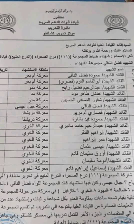 تسريب خطاب من قوات الدعم السريع يكشف مقتل عدد من قادتها الميدانيين ومطالبة بتأهيل بدلاء